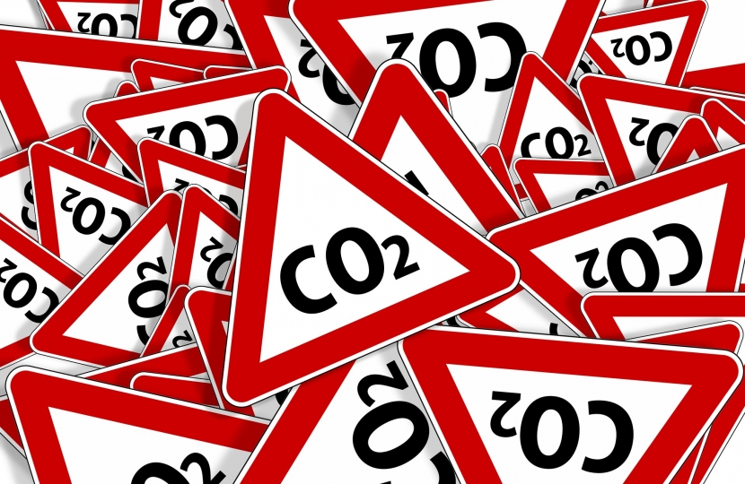 Co2 Signs