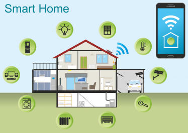 Smart home